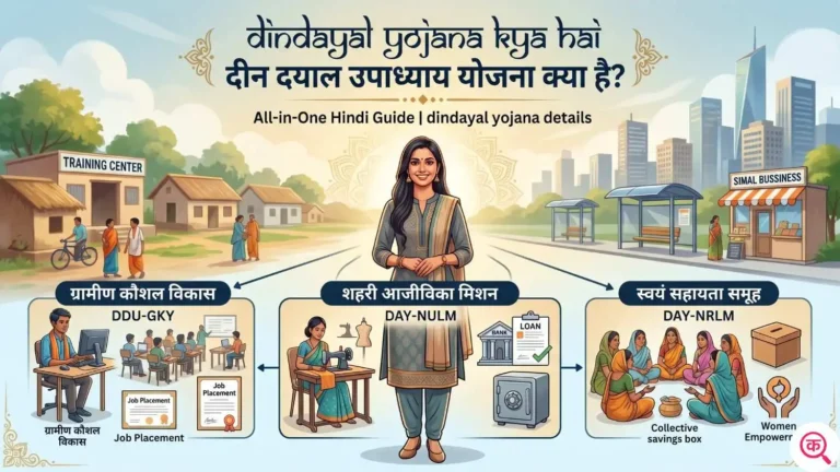 dindayal yojana kya hai​