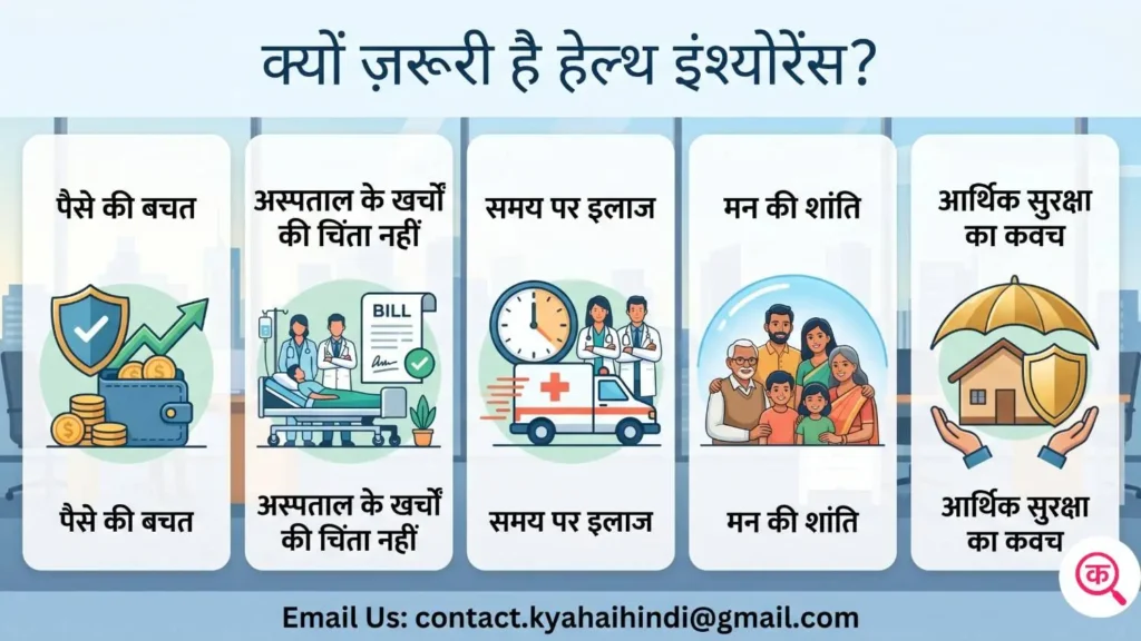 आपको हेल्थ इंश्योरेंस पॉलिसी की ज़रूरत क्यों है