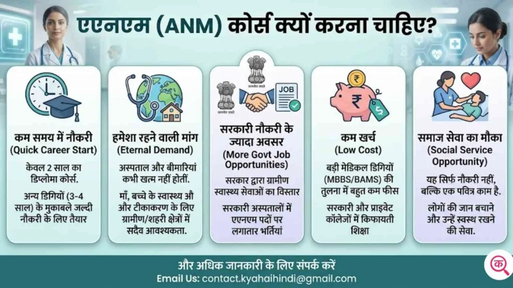 ANM कोर्स क्यों करना चाहिए? (Benefits of doing ANM)
